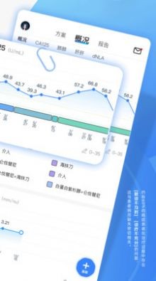 图形病历本app