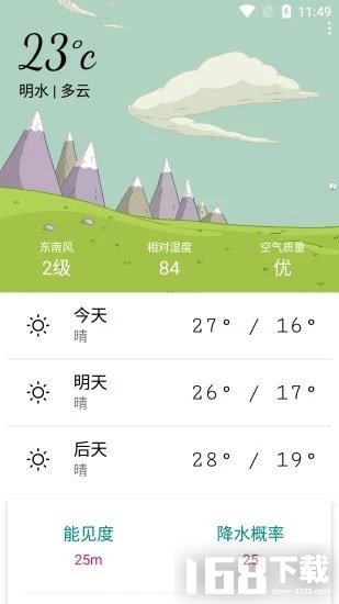 明日天气预报