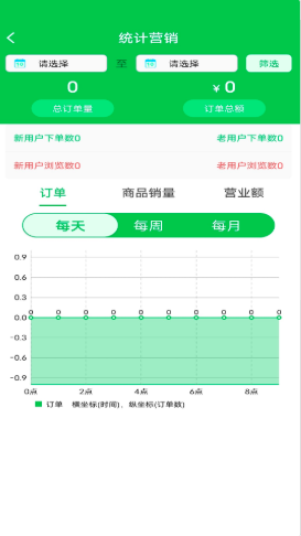 鲜稻嘉电商端