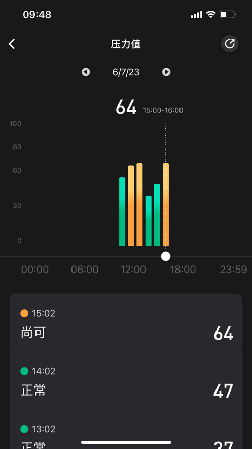 V9健康