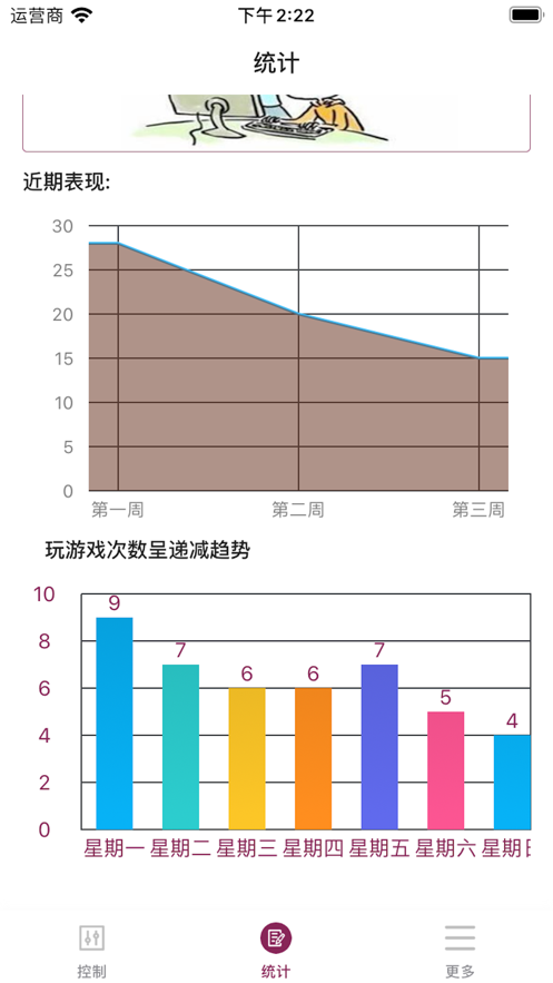 戒网瘾