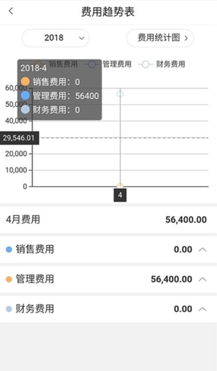 云库通