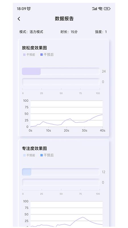 般意