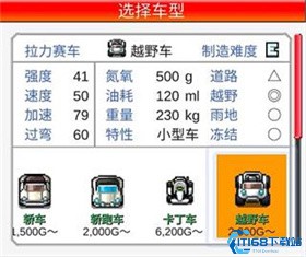 冲刺赛车物语2汉化版