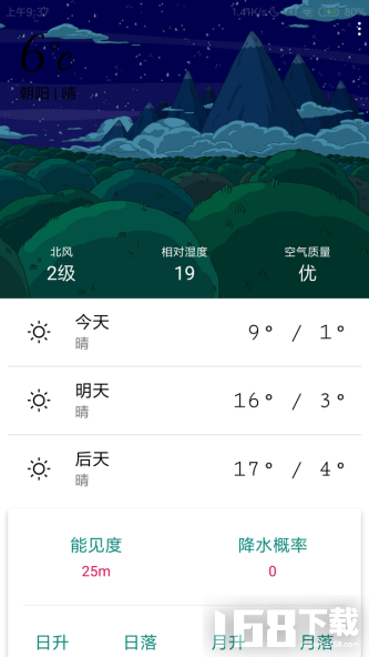 小天气