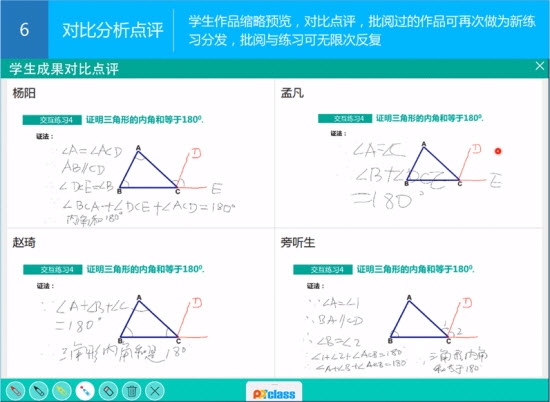 PPTclass
