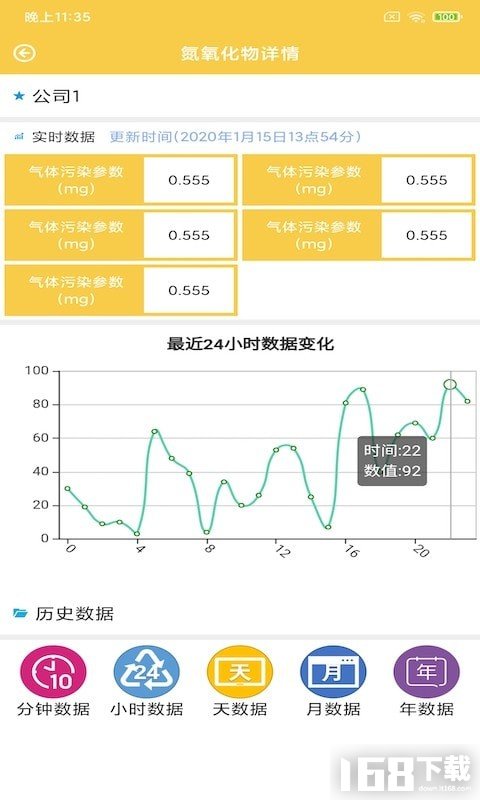 信达环境预警