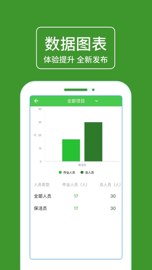 连云港环卫