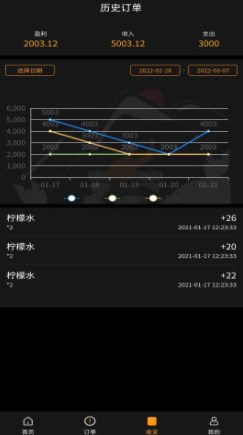 579百工集商户