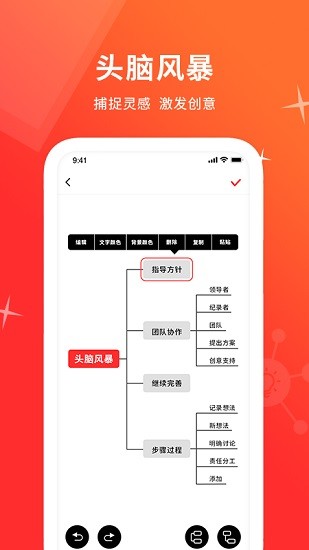 i思维导图