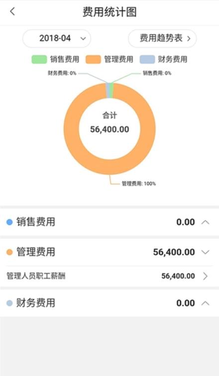 云库通