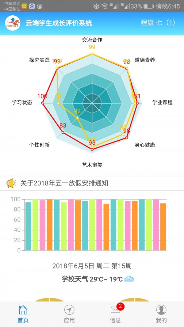 成长记录