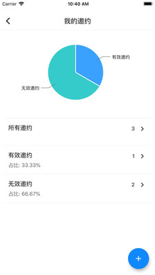奥雅爱客