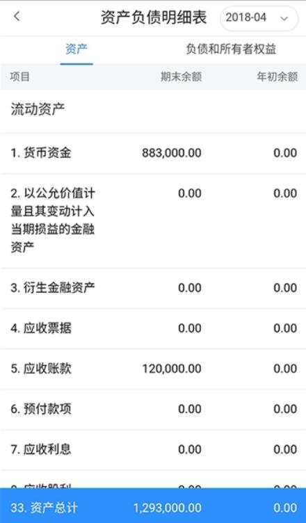 云库通