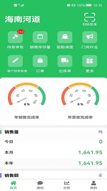 河道服务