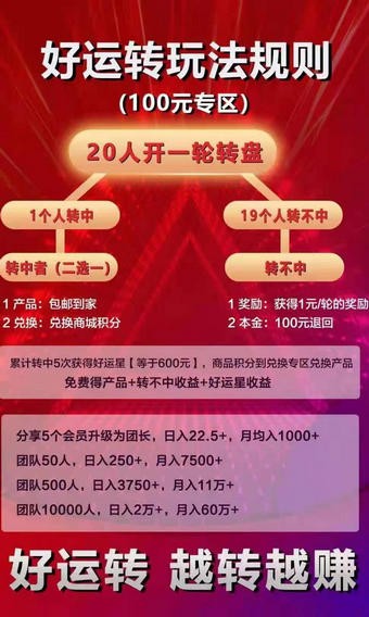 好运转