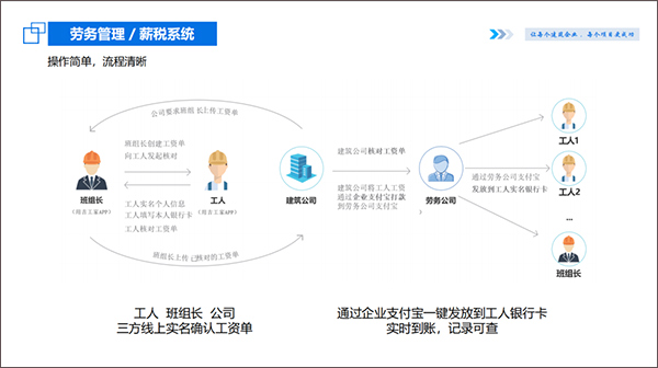 吉工宝软件功能详细介绍