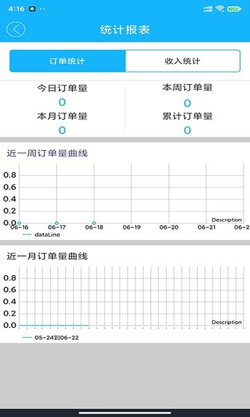 壹达配送骑手端