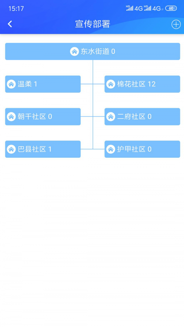 应急安全