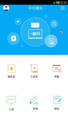 一格网