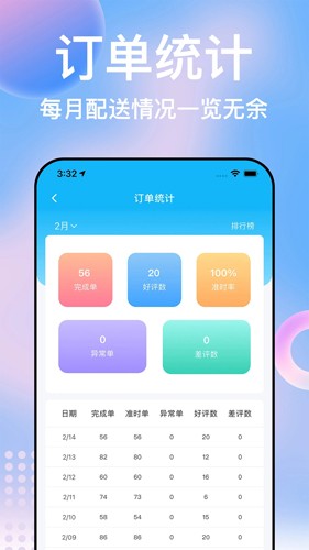 柬单点骑手端