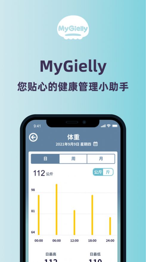 MyGielly
