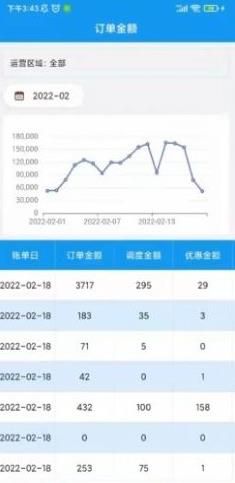 龙江e行