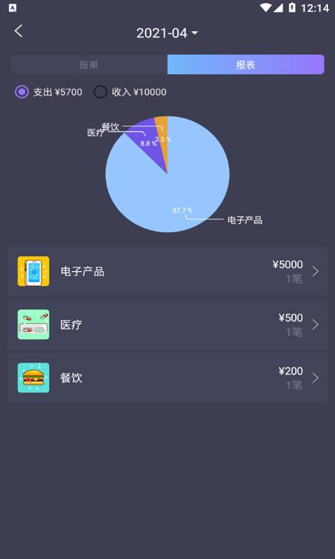 科创记账