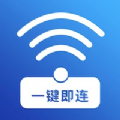 WiFi增速 