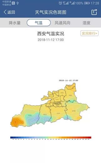 西安智慧气象