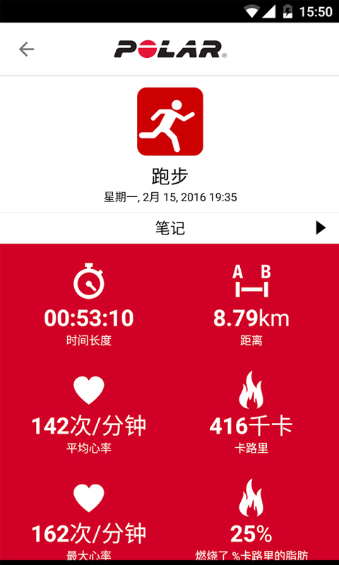 PolarFlow