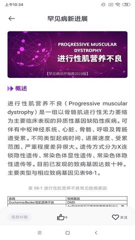 罕见病新进展