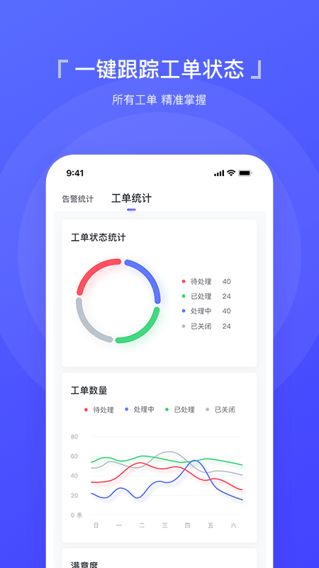 云医维