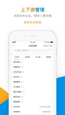 企业辅城