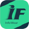 InfoWear 