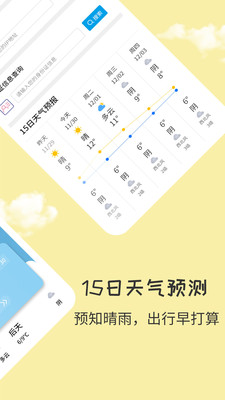 每日天气王2025