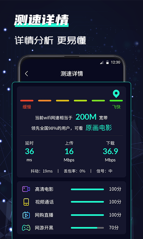 wifi网络5G测速