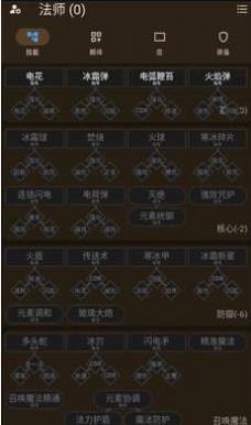 暗黑四加点模拟器