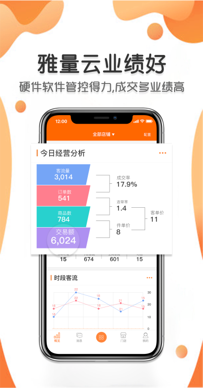 雅量云