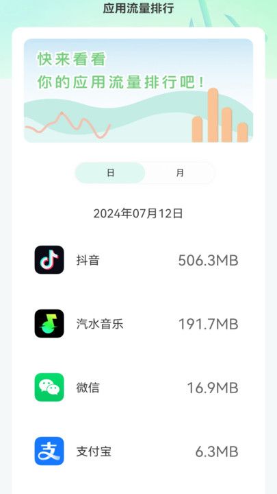 流量无限连