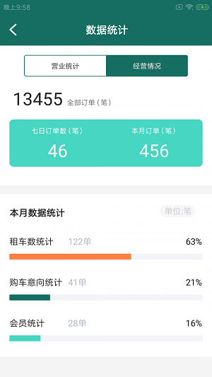 车仕拓店家