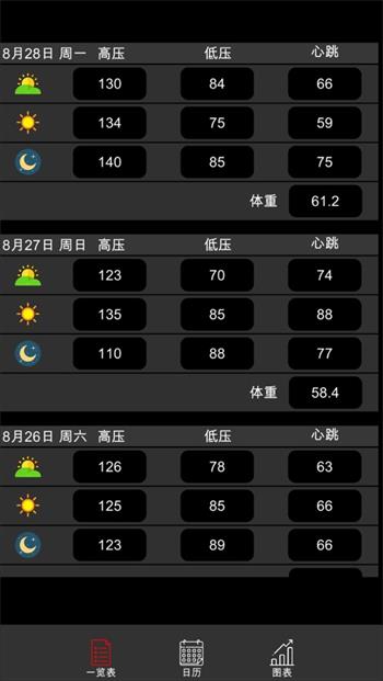 血压记录器