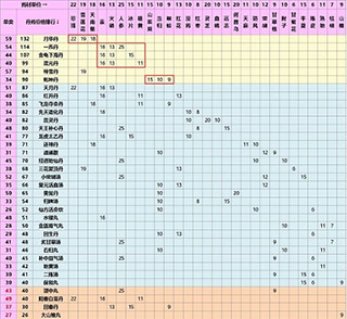 江湖医馆最新版