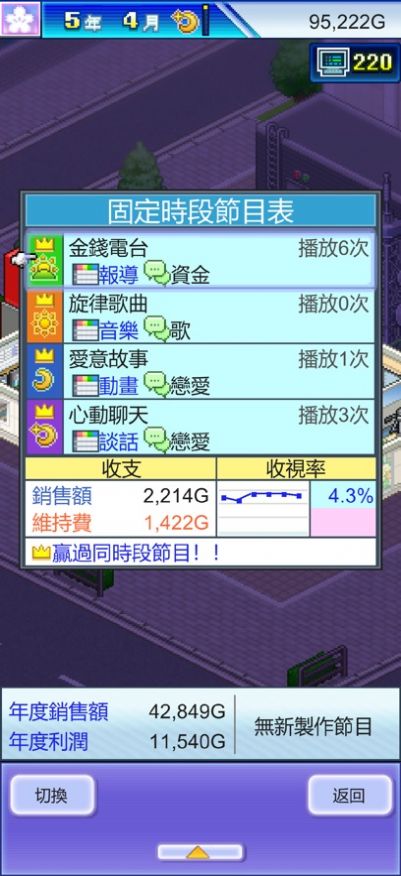 电视制作物语