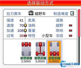 冲刺赛车物语2汉化版