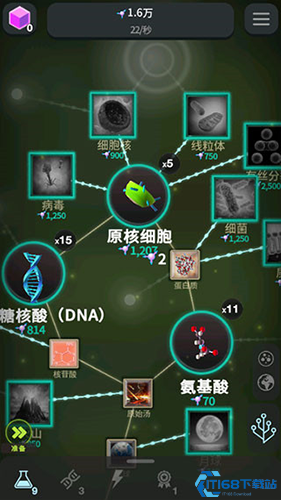 从细胞到奇点内置mod