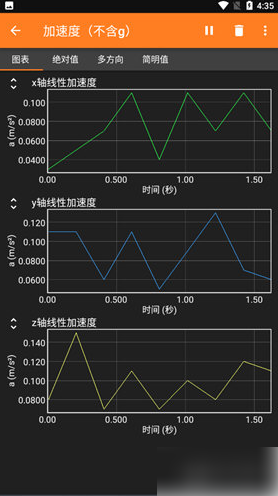 手机物理工坊app测重力加速度方法