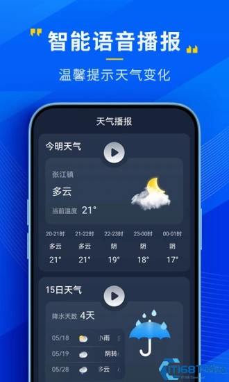 瑞奇天气预报