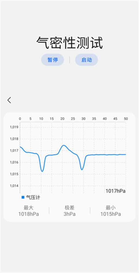 Sam Plugin5.0最新版