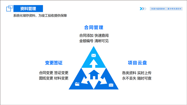 吉工宝软件功能详细介绍